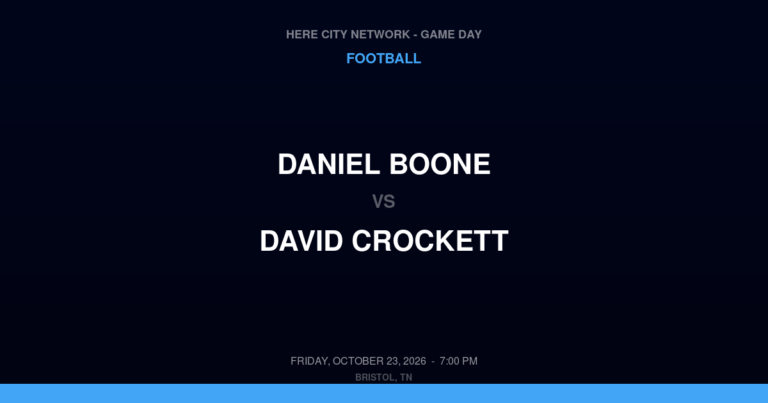 Daniel Boone 0, David Crockett 35
